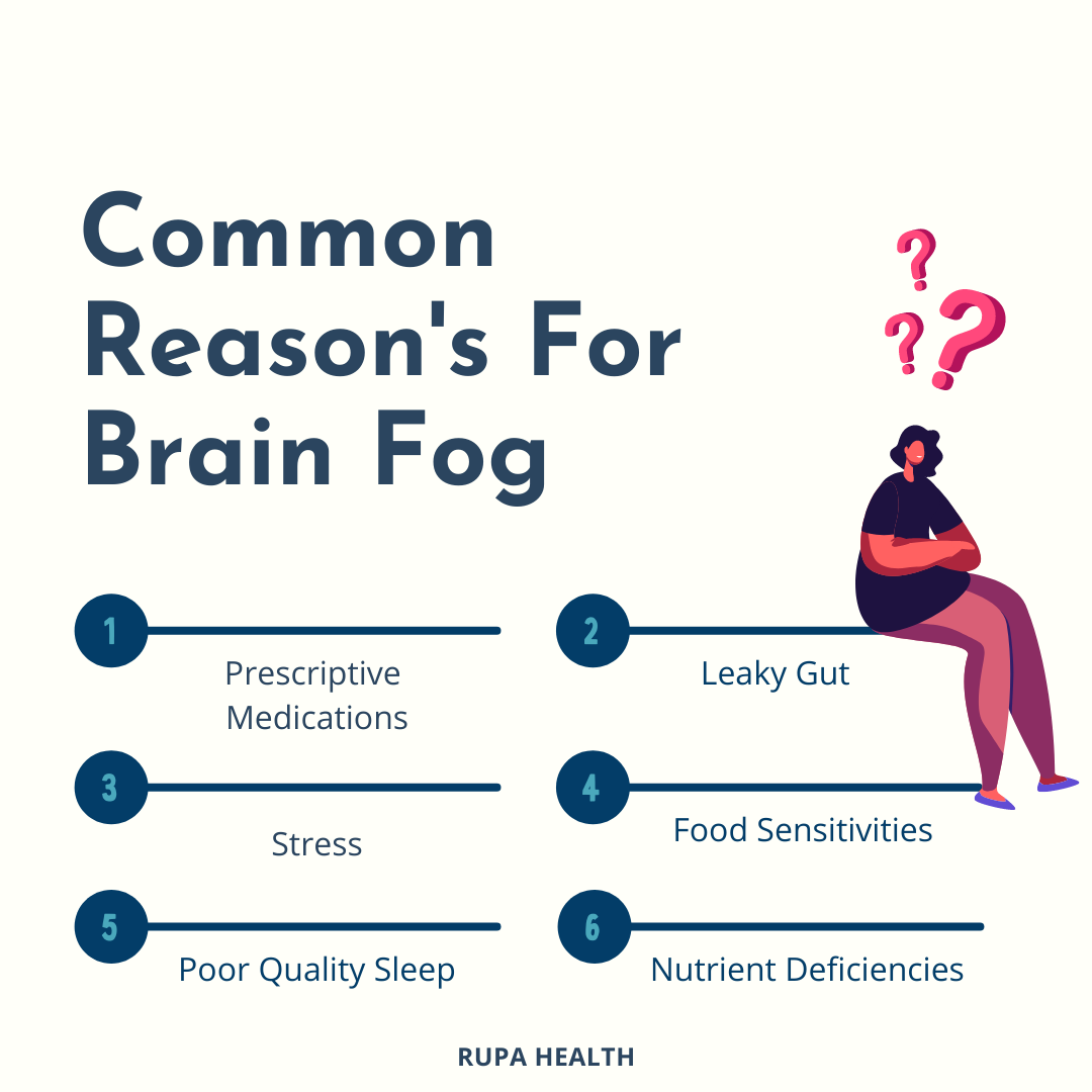 does vitamin d help with brain fog